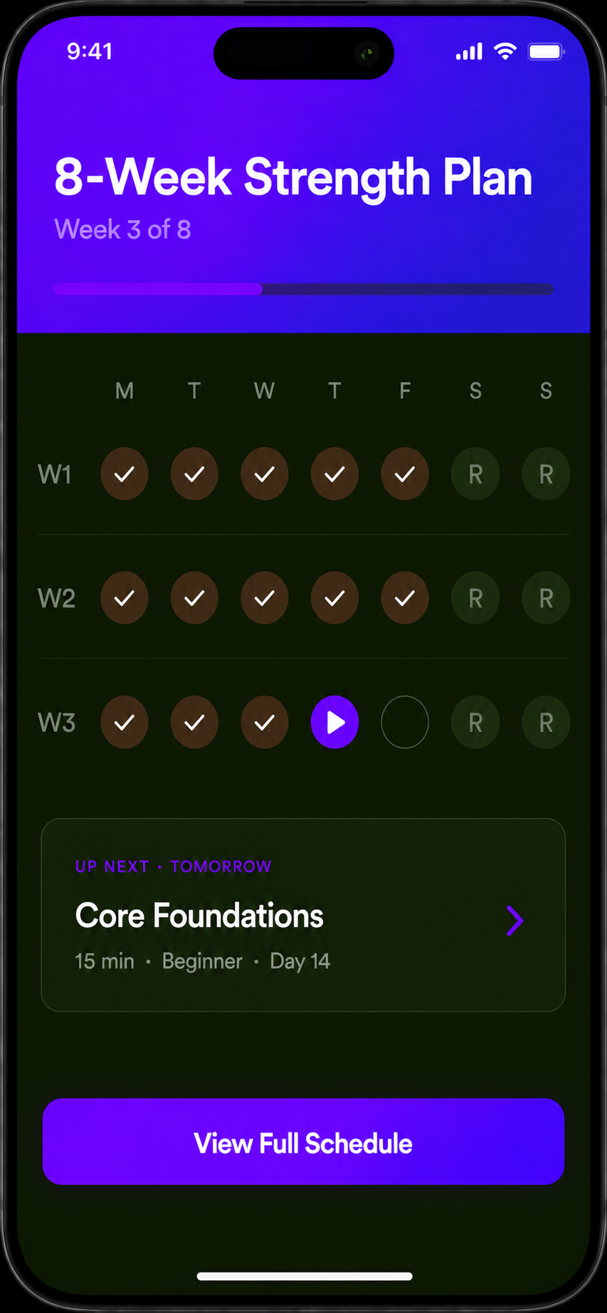 Structured programs